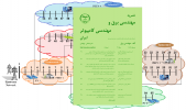 انتشار شماره زمستان مجلد برق نشریه مهندسی برق و مهندسی کامپیوتر ایران