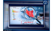 انتشار نخستین شاخص جهانی ریسک پژوهشی دانشگاهها توسط مرکز اطلاعات علمی جهاددانشگاهی (SID)