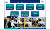گزیده‌ای از سخنان رهبر شهید انقلاب در بازدید تاریخی از پژوهشگاه رویان/ جهاددانشگاهی مولود مبارک انقلاب است