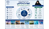 از پژوهش تا اثرگذاری؛ روایت یک‌سال جهاددانشگاهی در مسیر حل مسائل کشور