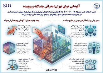 ورود آلودگی هوای تهران به مرحله‌ای چندلایه و پیچیده؛ گزارش SID از بررسی ۱۰ مطالعه علمی جدید