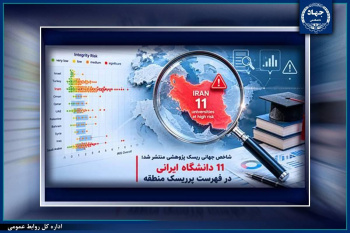 انتشار نخستین شاخص جهانی ریسک پژوهشی دانشگاه‌ها توسط مرکز اطلاعات علمی جهاددانشگاهی (SID)