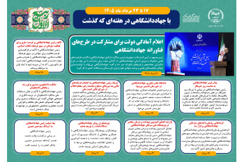اینفوگرافیک/ اعلام آمادگی دولت برای مشارکت در طرح‌های فناورانه جهاددانشگاهی